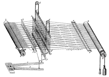 Drawing of the mechanics of a loom (yarn on rolls, without the frame)